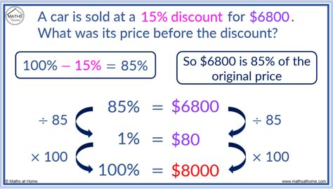 how to calculate backwards percentage.